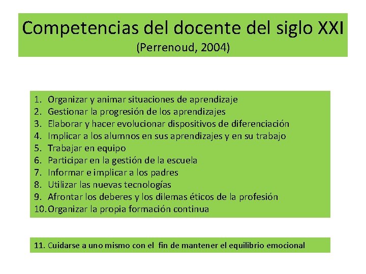 Competencias del docente del siglo XXI (Perrenoud, 2004) 1. Organizar y animar situaciones de