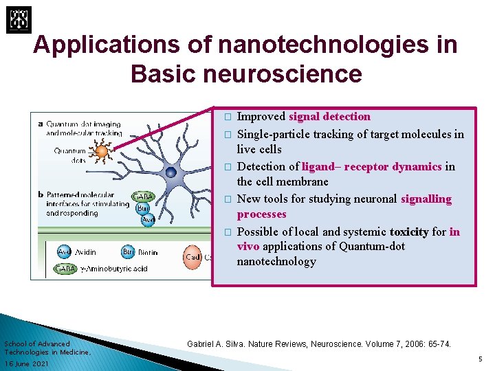 Applications of nanotechnologies in Basic neuroscience � � � School of Advanced Technologies in