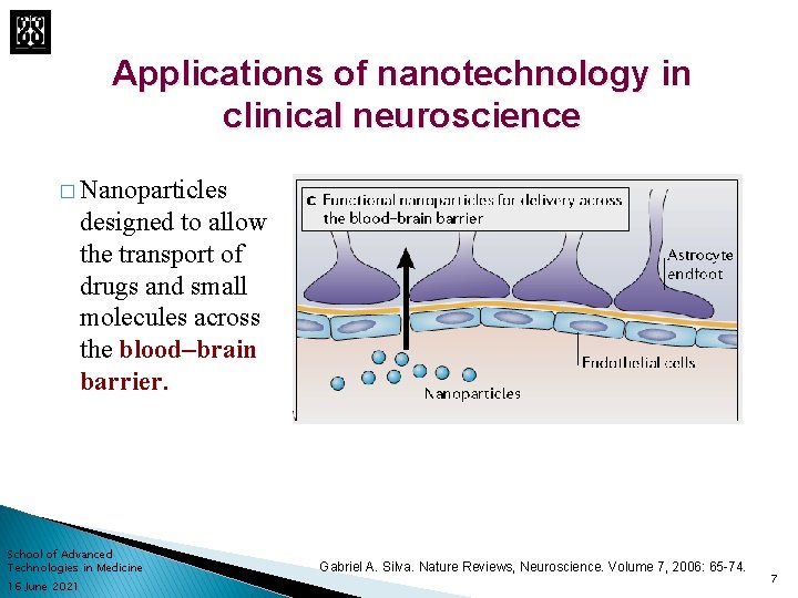 Applications of nanotechnology in clinical neuroscience � Nanoparticles designed to allow the transport of