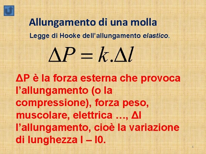 Allungamento di una molla Legge di Hooke dell’allungamento elastico. ΔP è la forza esterna