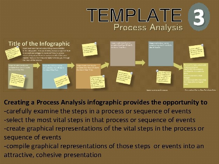 TEMPLATE Process Analysis 3 Creating a Process Analysis infographic provides the opportunity to -carefully