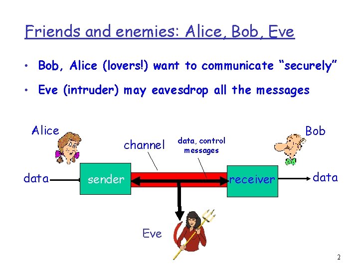 Friends and enemies: Alice, Bob, Eve • Bob, Alice (lovers!) want to communicate “securely”