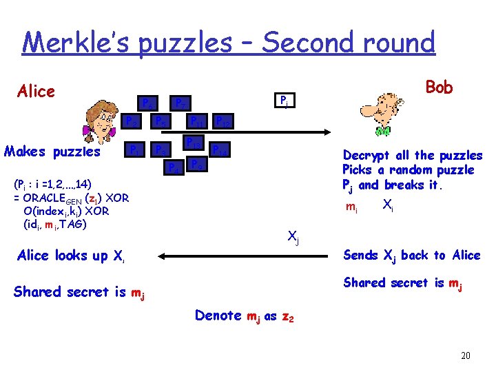 Merkle’s puzzles – Second round Alice P 6 P 5 P 1 P 3