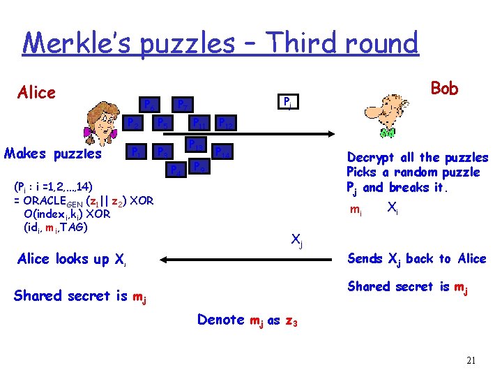 Merkle’s puzzles – Third round Alice P 6 Makes puzzles P 5 P 1