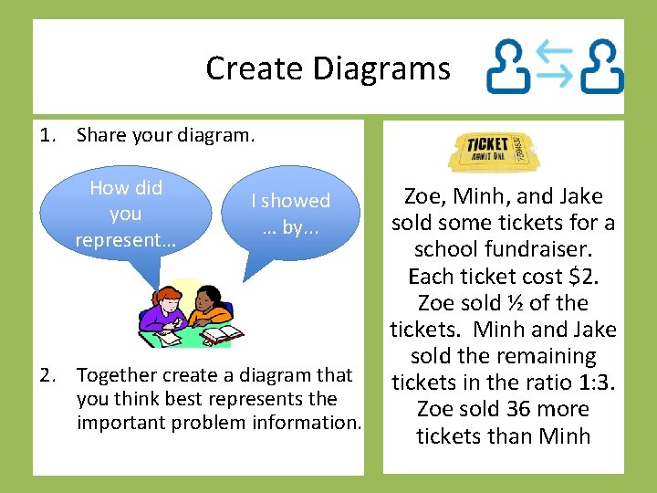 Create Diagrams 1. Share your diagram. How did you represent… I showed … by.