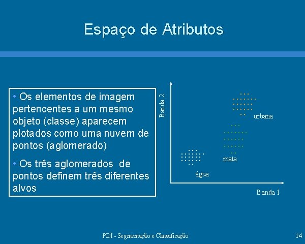  • Os elementos de imagem pertencentes a um mesmo objeto (classe) aparecem plotados