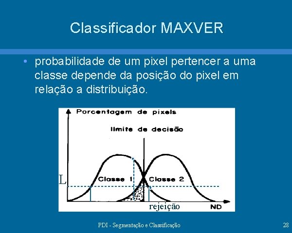 Classificador MAXVER • probabilidade de um pixel pertencer a uma classe depende da posição