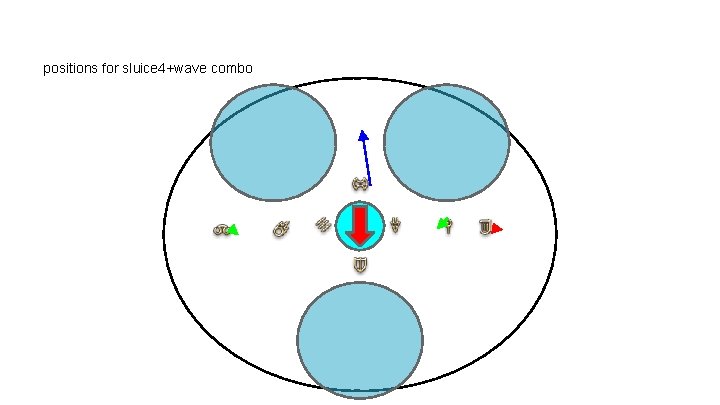 positions for sluice 4+wave combo 