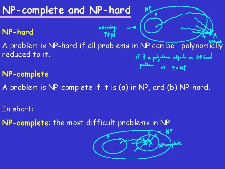 NP-complete and NP-hard A problem is NP-hard if all problems in NP can be