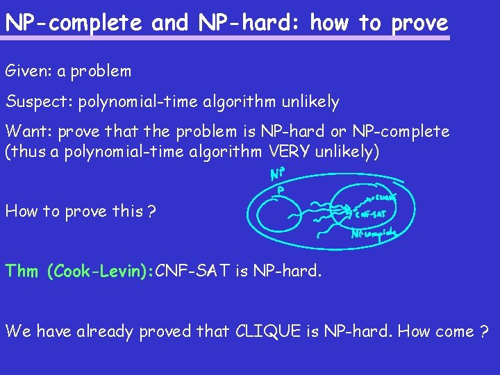 NP-complete and NP-hard: how to prove Given: a problem Suspect: polynomial-time algorithm unlikely Want: