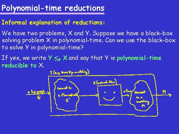 Polynomial-time reductions Informal explanation of reductions: We have two problems, X and Y. Suppose