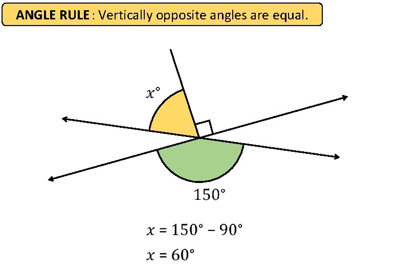 ANGLE RULE : Vertically opposite angles are equal. 