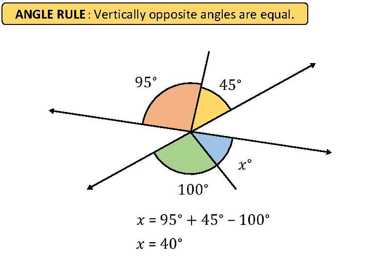 ANGLE RULE : Vertically opposite angles are equal. 