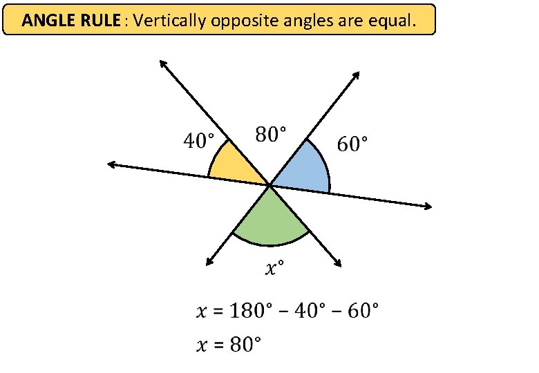 ANGLE RULE : Vertically opposite angles are equal. 