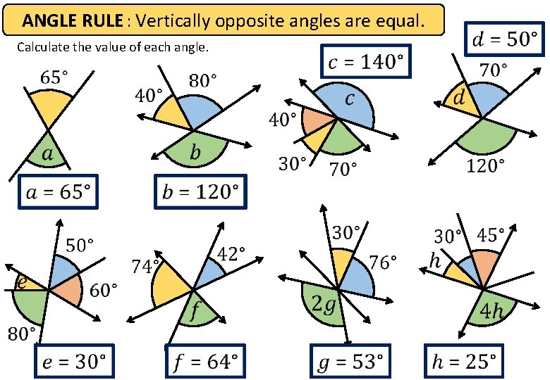 ANGLE RULE : Vertically opposite angles are equal. Calculate the value of each angle.