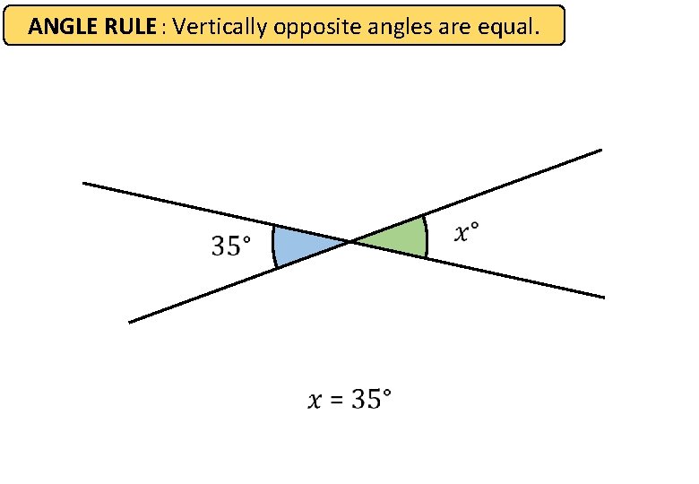 ANGLE RULE : Vertically opposite angles are equal. 