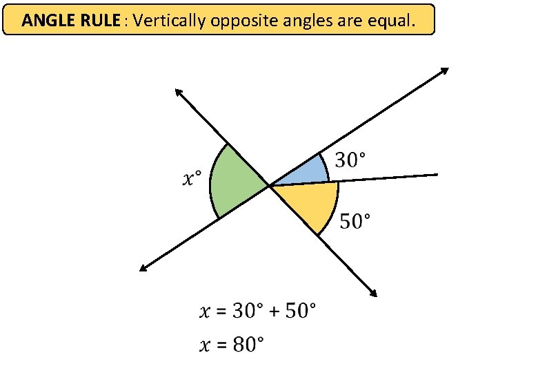 ANGLE RULE : Vertically opposite angles are equal. 