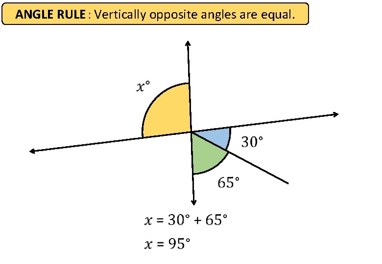 ANGLE RULE : Vertically opposite angles are equal. 