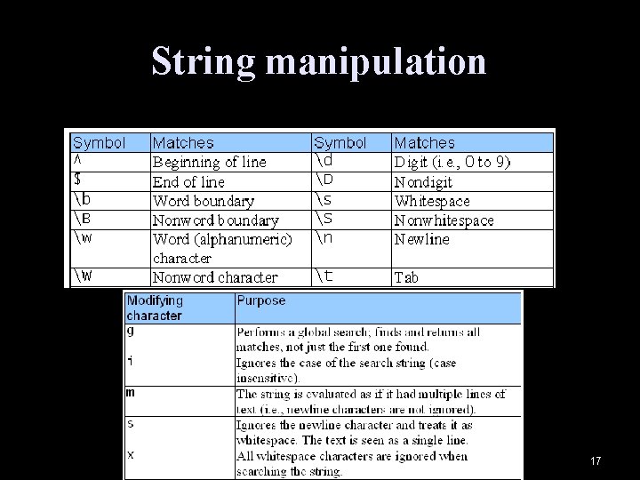 String manipulation 17 