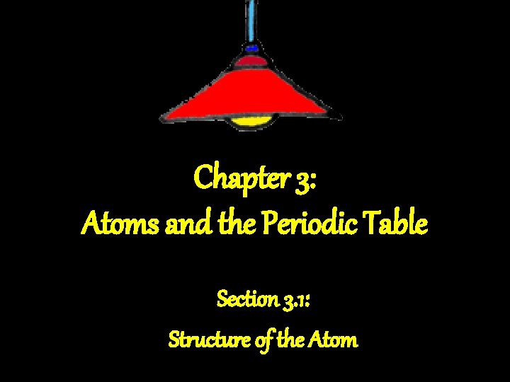 Chapter 3: Atoms and the Periodic Table Section 3. 1: Structure of the Atom