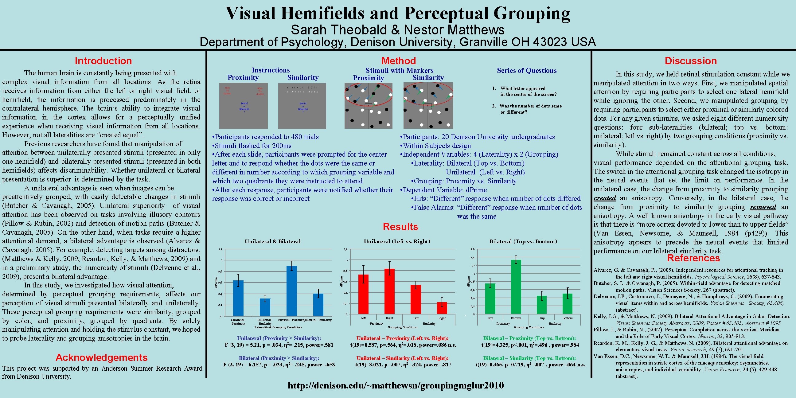 Visual Hemifields and Perceptual Grouping Sarah Theobald & Nestor Matthews Department of Psychology, Denison