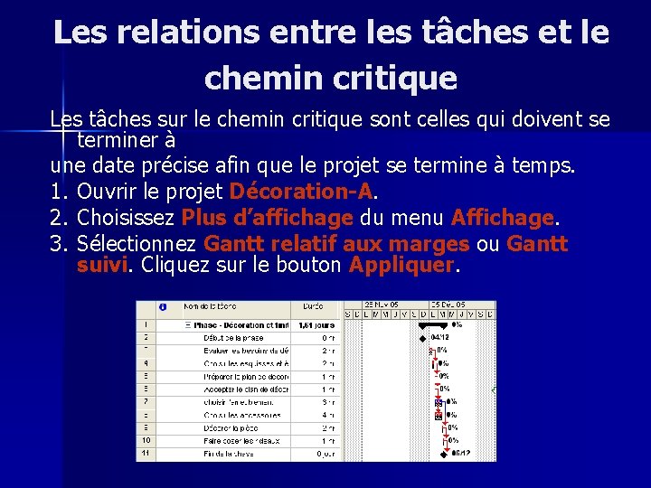 Les relations entre les tâches et le chemin critique Les tâches sur le chemin