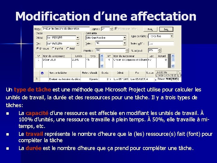 Modification d’une affectation Un type de tâche est une méthode que Microsoft Project utilise