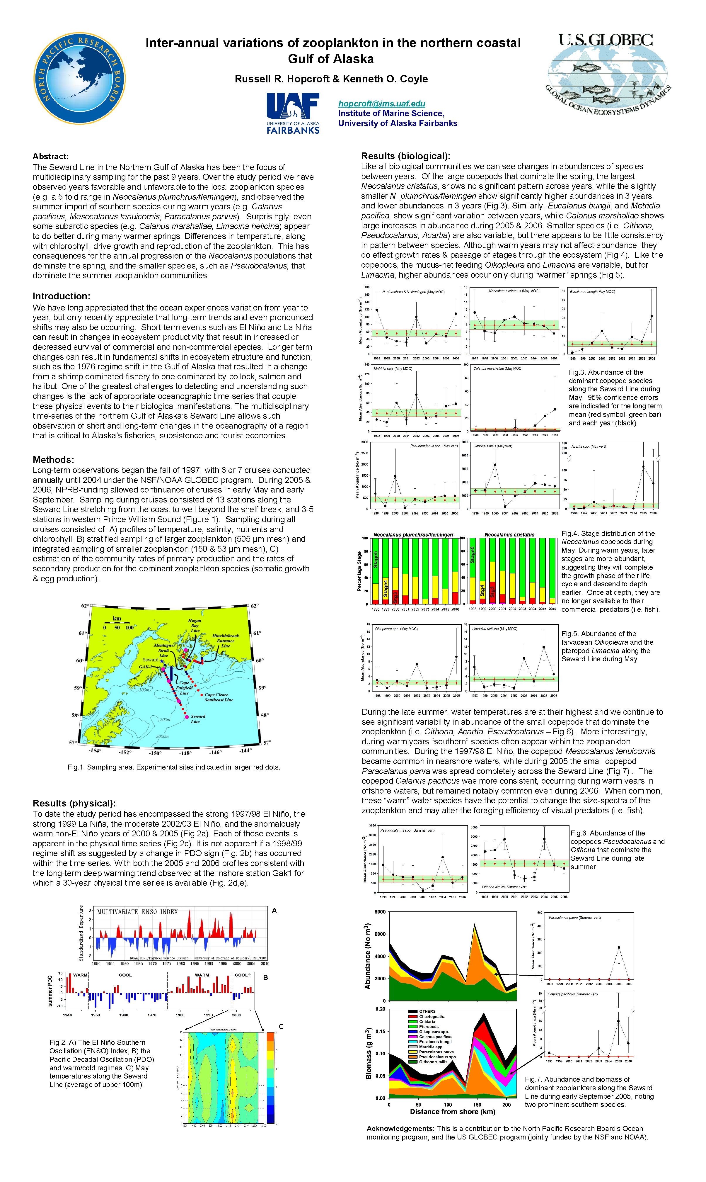 Interannual variations of zooplankton in the northern coastal
