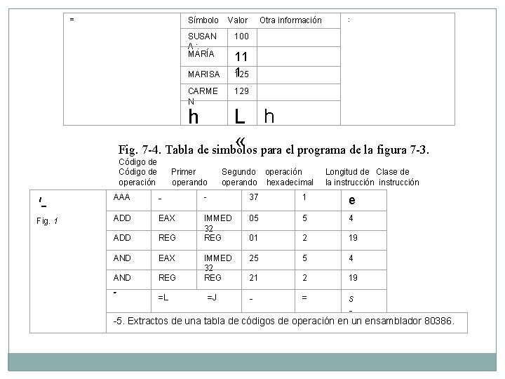 = Símbolo Valor SUSAN A : . MARÍA 100 Otra información : 11 1