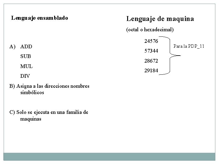 Lenguaje ensamblado Lenguaje de maquina (octal o hexadecimal) A) ADD SUB MUL DIV B)