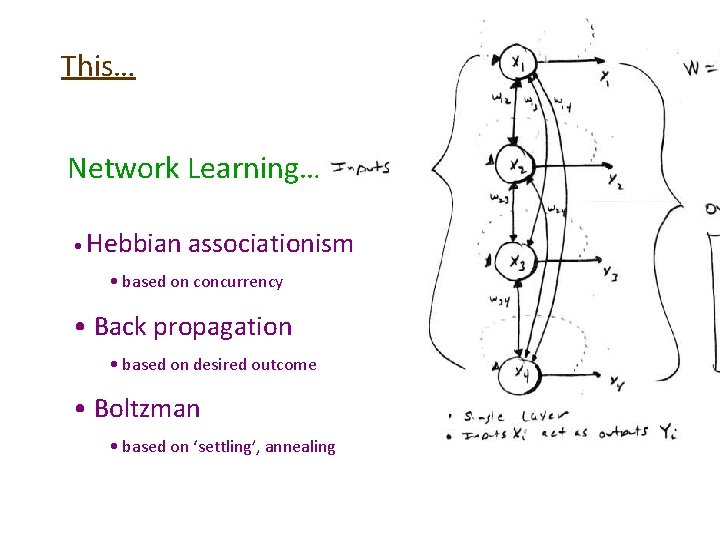 This… Network Learning… • Hebbian associationism • based on concurrency • Back propagation • This… Network Learning… • Hebbian associationism • based on concurrency • Back propagation •