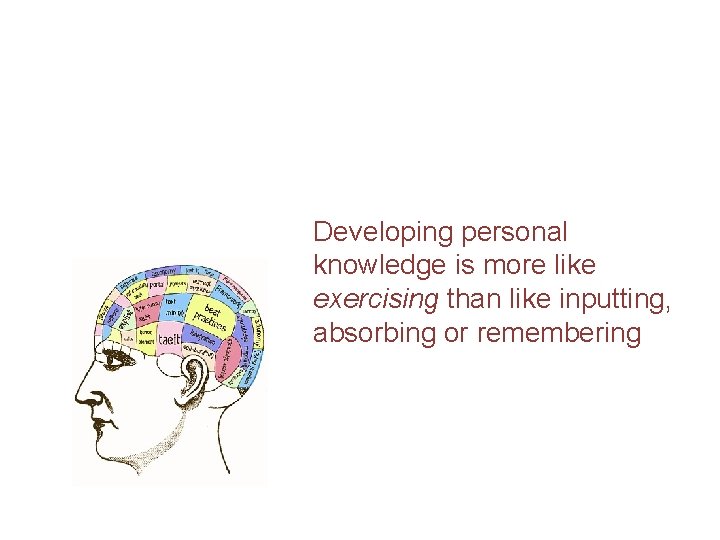 Developing personal knowledge is more like exercising than like inputting, absorbing or remembering Developing personal knowledge is more like exercising than like inputting, absorbing or remembering