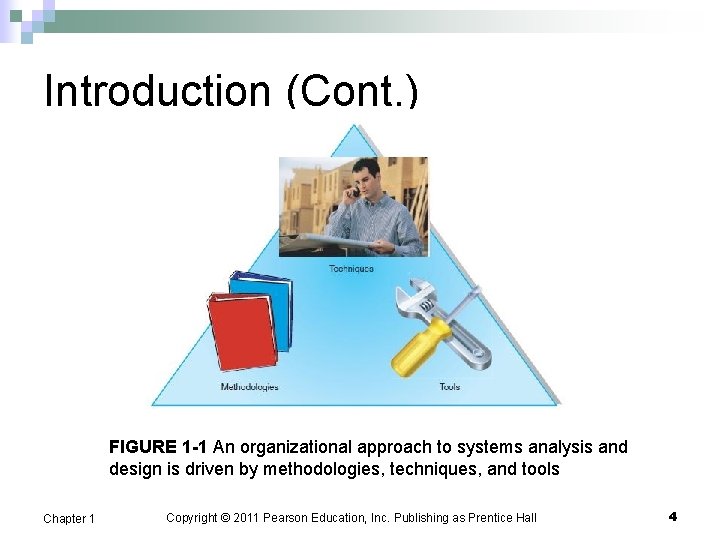 Introduction (Cont. ) FIGURE 1 -1 An organizational approach to systems analysis and design