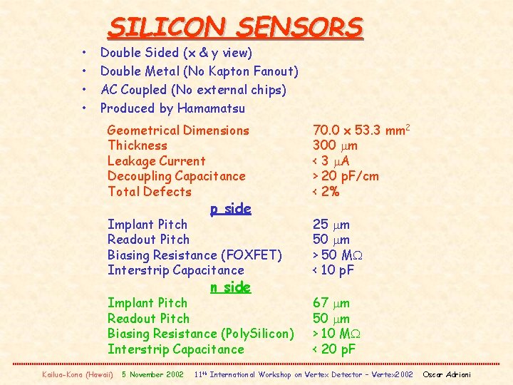  • • SILICON SENSORS Double Sided (x & y view) Double Metal (No