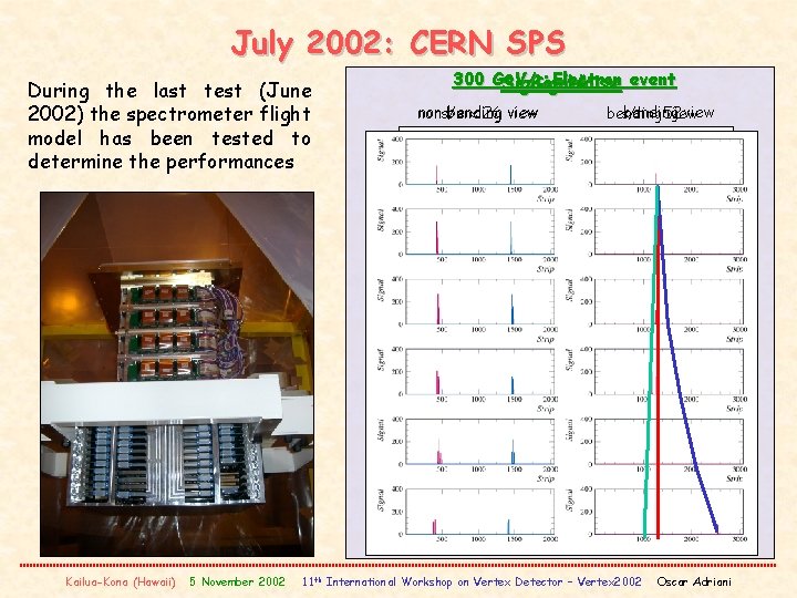 July 2002: CERN SPS During the last test (June 2002) the spectrometer flight model