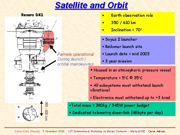 Satellite and Orbit Resurs DK 1 § Earth observation role § 350 / 610