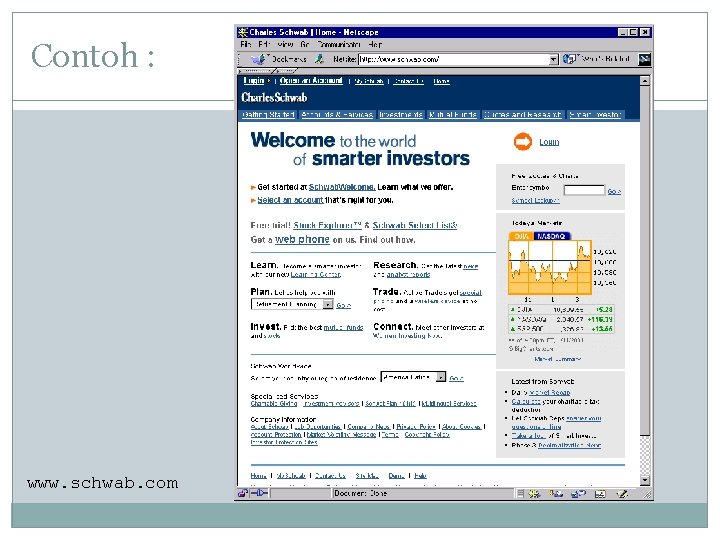 Contoh : www. schwab. com 
