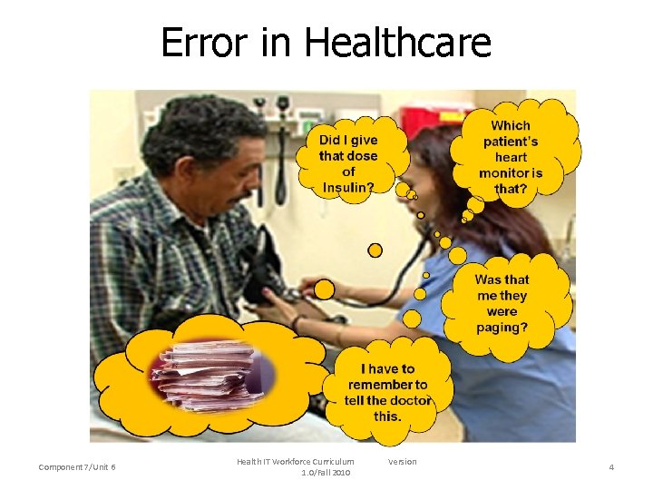 Error in Healthcare Component 7/Unit 6 Health IT Workforce Curriculum 1. 0/Fall 2010 Version