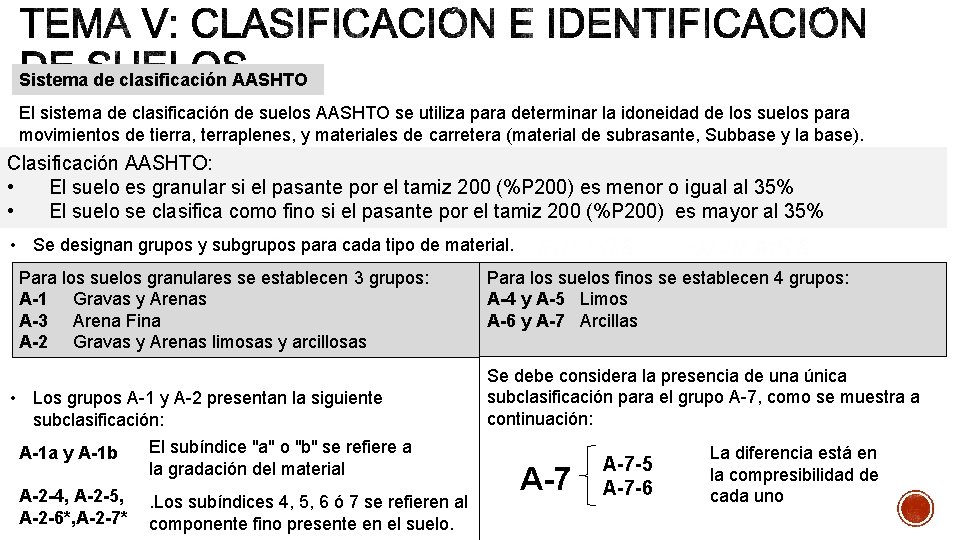 Sistema de clasificación AASHTO El sistema de clasificación de suelos AASHTO se utiliza para