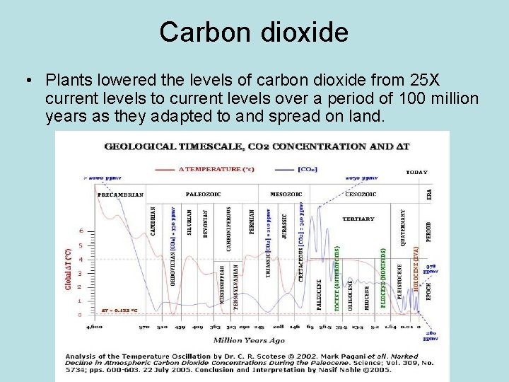 Carbon dioxide • Plants lowered the levels of carbon dioxide from 25 X current
