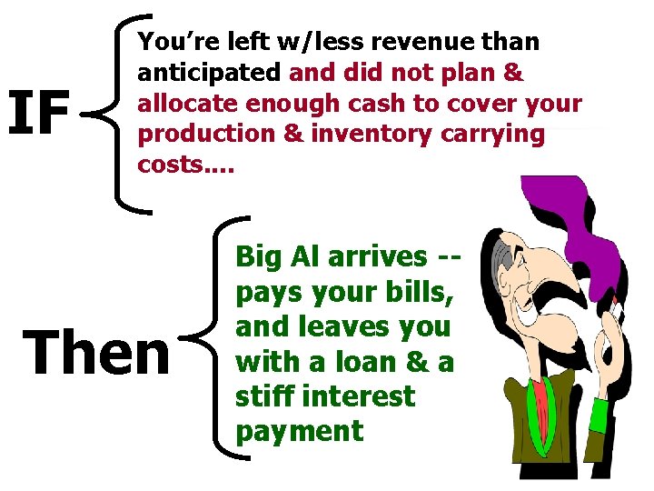 IF You’re left w/less revenue than anticipated and did not plan & allocate enough