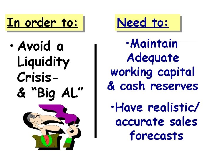 In order to: • Avoid a Liquidity Crisis& “Big AL” Need to: • Maintain