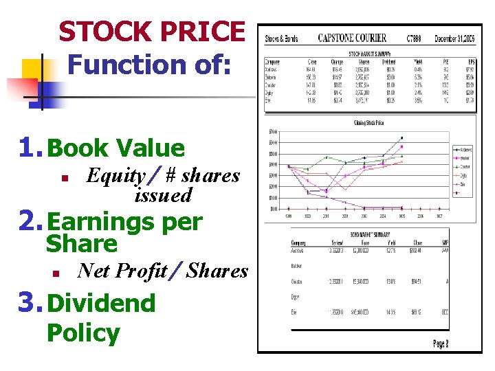 STOCK PRICE Function of: 1. Book Value n Equity/ # shares issued 2. Earnings