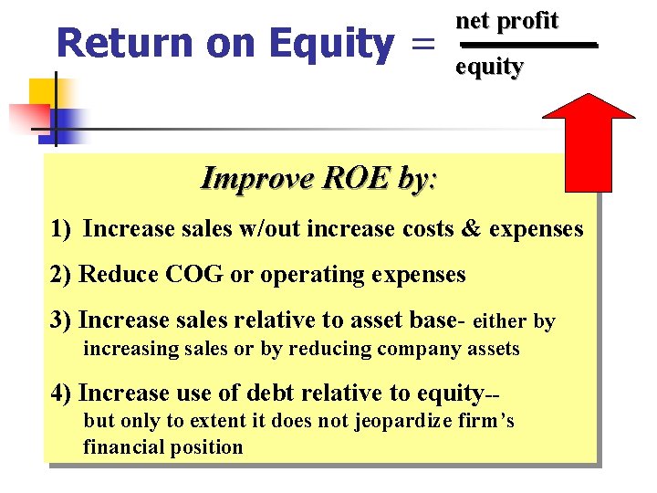 Return on Equity = net profit equity Improve ROE by: 1) Increase sales w/out