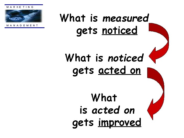 M A R KE T I N G M A N A G E