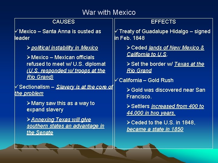 War with Mexico CAUSES üMexico – Santa Anna is ousted as leader Øpolitical instability