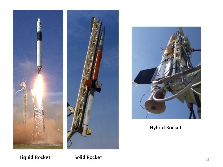 Hybrid Rocket Liquid Rocket Solid Rocket 11 Hybrid Rocket Liquid Rocket Solid Rocket 11