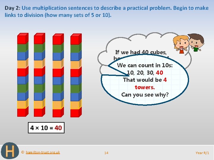 Day 2: Use multiplication sentences to describe a practical problem. Begin to make links