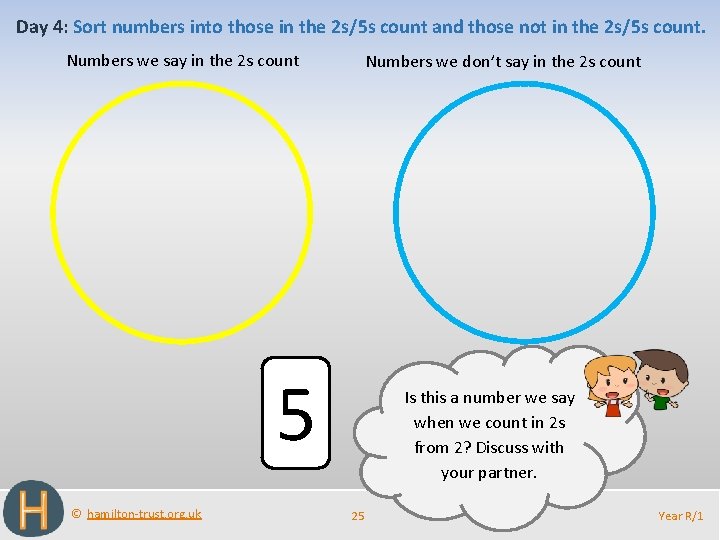 Day 4: Sort numbers into those in the 2 s/5 s count and those