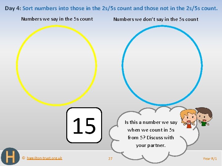 Day 4: Sort numbers into those in the 2 s/5 s count and those